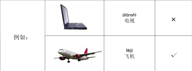 Ví dụ hoặc lựa chọn dùng chung