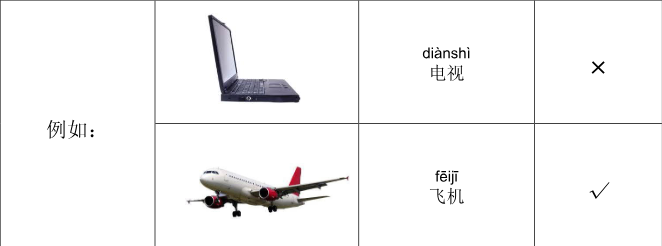 Ví dụ hoặc lựa chọn dùng chung
