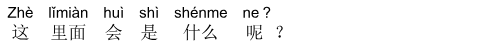 Nội dung câu 28